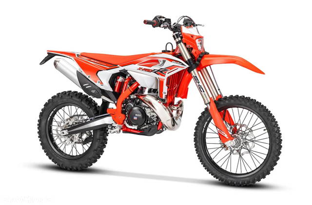 Beta RR
