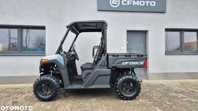 CFMoto Inny