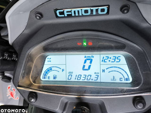 CFMoto Inny