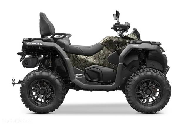 CFMoto Inny