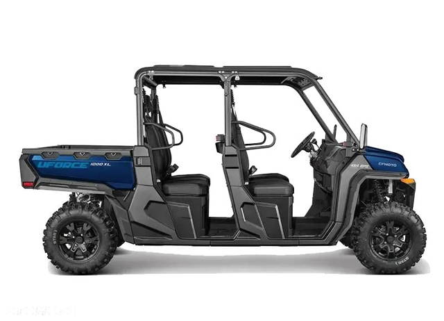 CFMoto UForce