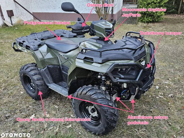 Polaris Sportsman