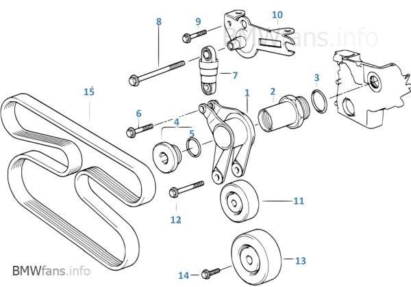 bmw kladky remene sponovaky napinaky 2,5tds m51 -